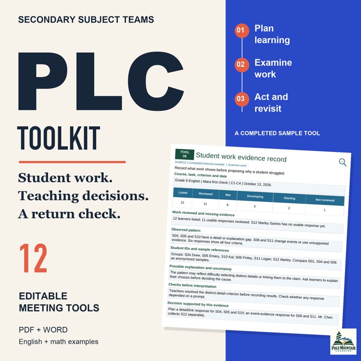 Cover of Secondary PLC Toolkit